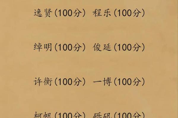 常姓男孩名字寓意与命名建议