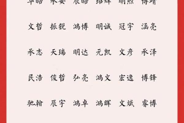 常姓男孩名字寓意与命名建议