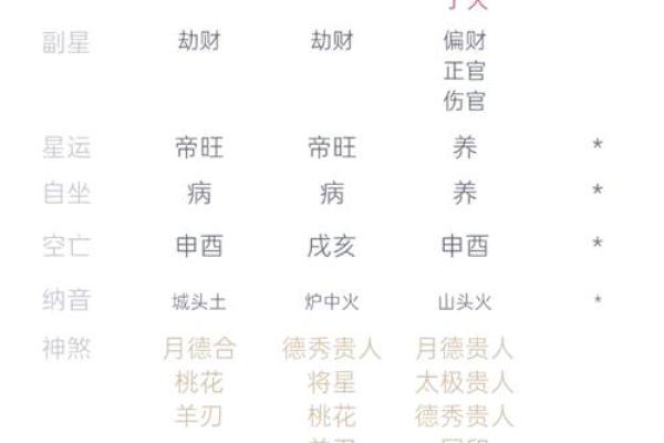 丑时出生的人命运解析与性格特点