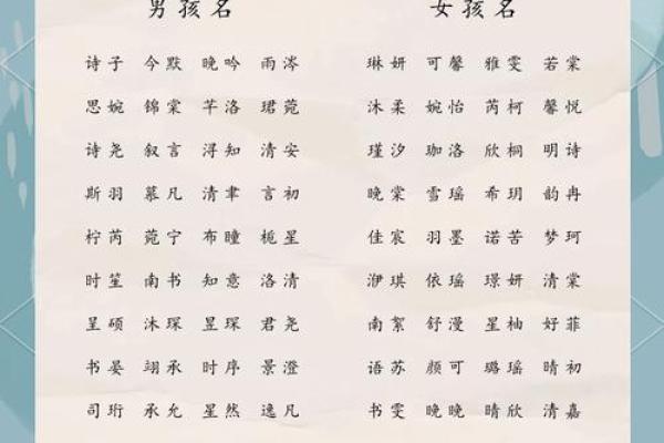 包姓男孩名字推荐，独特又富有寓意的选择