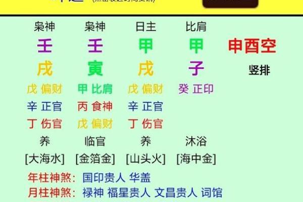 八字测阴阳：如何通过八字了解你的阴阳气场变化