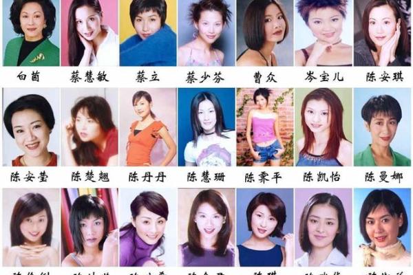 从名字看女明星个性，明星名字大全带你深入了解