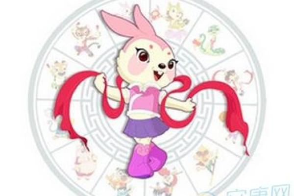宠物店五行：如何通过五行理论打造更和谐的宠物环境