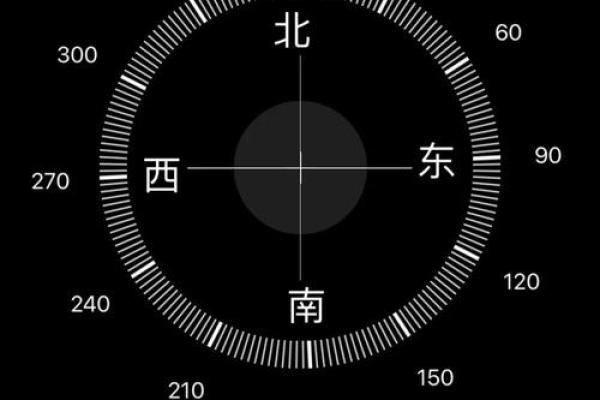 如何根据风水学选择合适的办公桌朝向