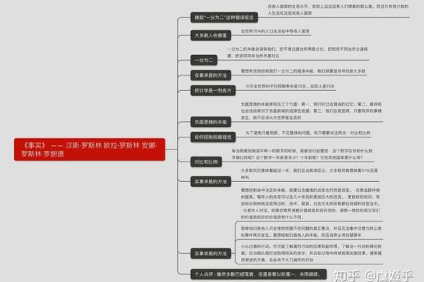 宝宝起名字的常见误区与避免方法 宝宝起名字的常见误区与避免方法