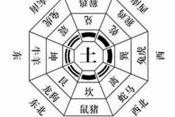 破解阴宅风水：如何精准找出财位财库