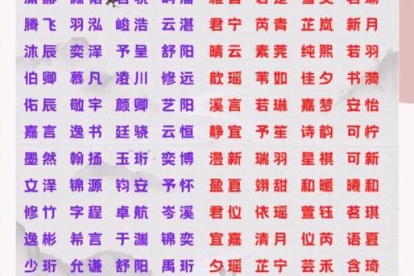 宝宝出生后何时起名最合适?掌握这些时机要点 宝宝出生后何时起名最合适?掌握这些时机要点