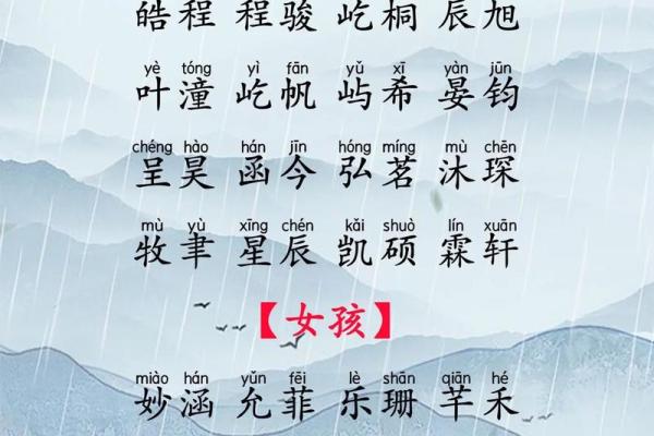 宝宝起名的文化与风水考量 宝宝起名的文化与风水考量