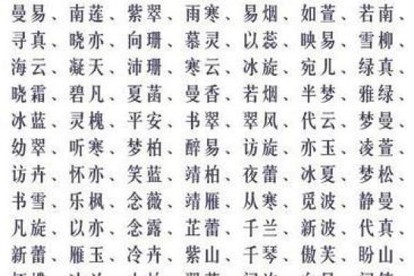 宝宝起名字生辰八字免费测试，专家教你挑选最合适的名字