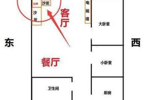 打造和谐家庭环境，家居风水布局全攻略