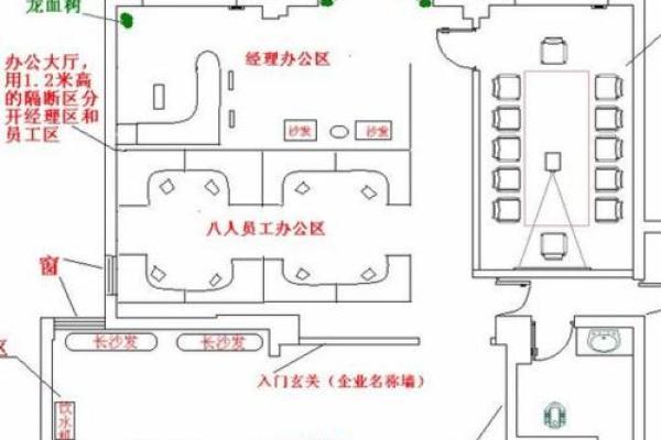 办公楼屋顶风水布局对企业运势的影响