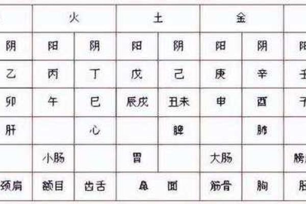6月必看万年历揭秘全年最旺运时段