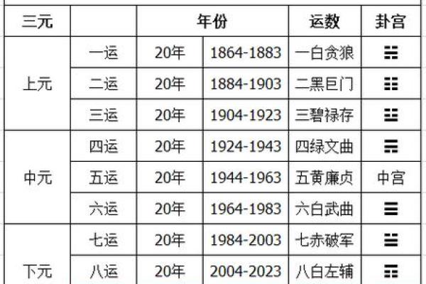 6月必看万年历揭秘全年最旺运时段