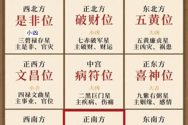 属蛇命理专属办公室风水布局巧妙调整 属蛇命理专属办公室风水布局巧妙调整