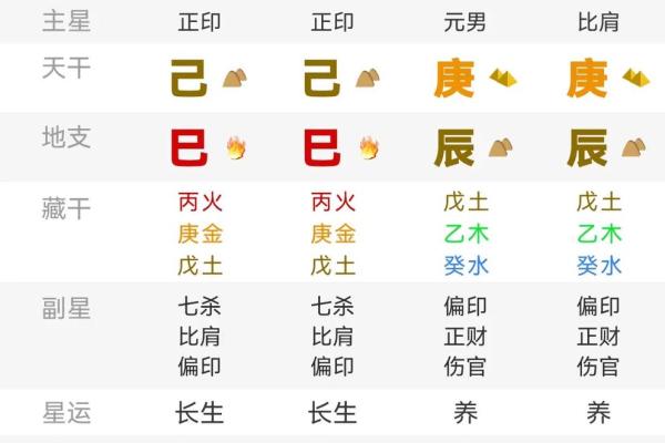 八字不流通的原因及解决方法揭秘
