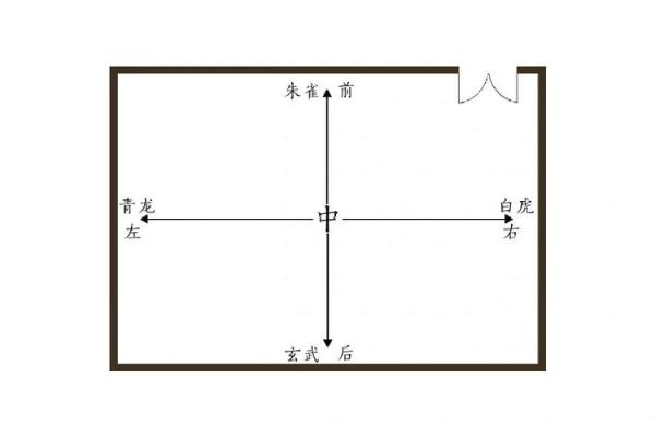 办公室办公桌风水朝向对工作效率的影响解析
