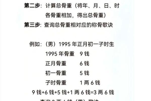 看年还是看日？探索命理学中的关键因素