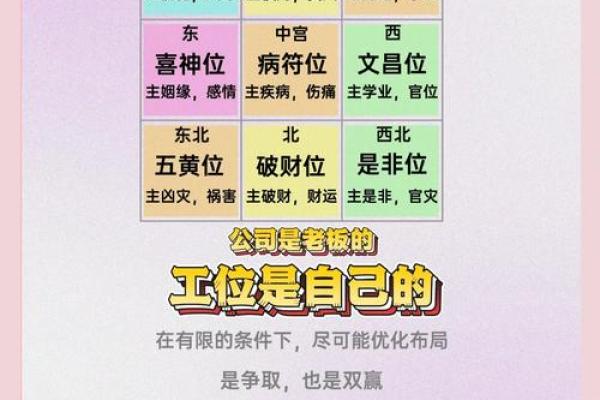 如何通过办公室座位风水提升事业运势