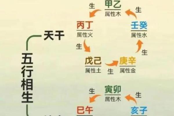 玢字的五行属性分析：对命运的深远影响你知道吗？