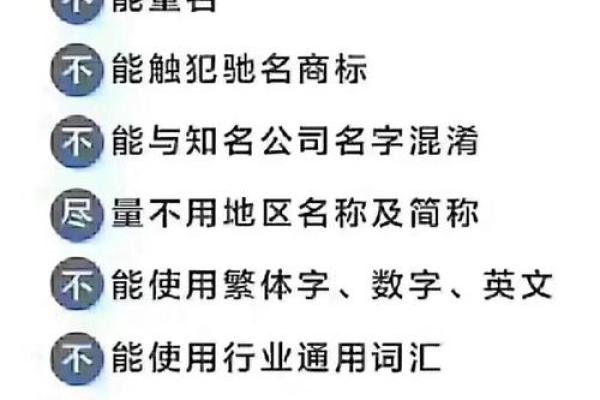便利店公司注册起名技巧与注意事项
