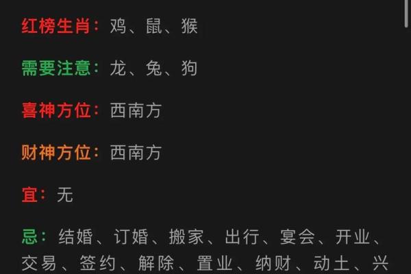 每日运势预测：生肖运程如何影响你的一天