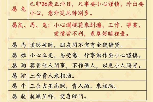 每日运势预测：生肖运程如何影响你的一天