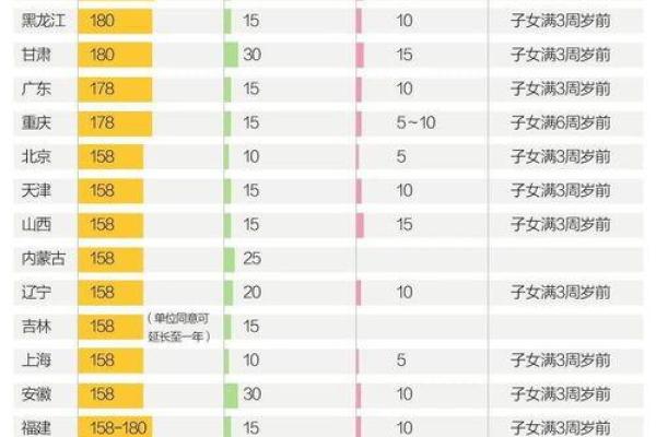 出生的人命运解析：属于哪类命运之人