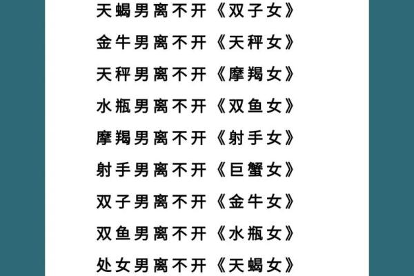 男鼠女狗搭配如何？解析他们的星座契合度