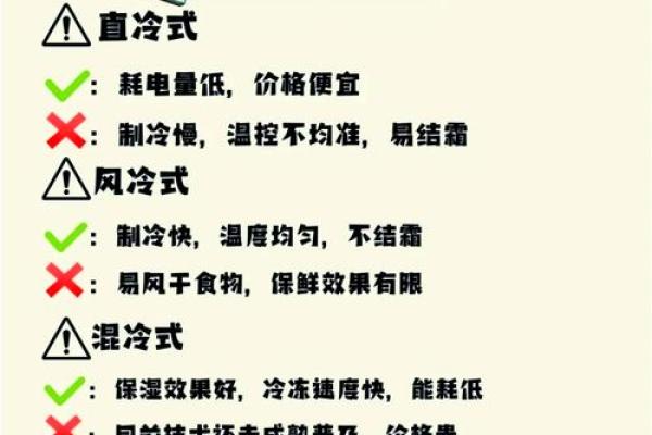 办公室冰箱位置如何影响职场运势