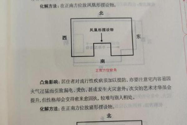 打造和谐家居环境的风水布局方法