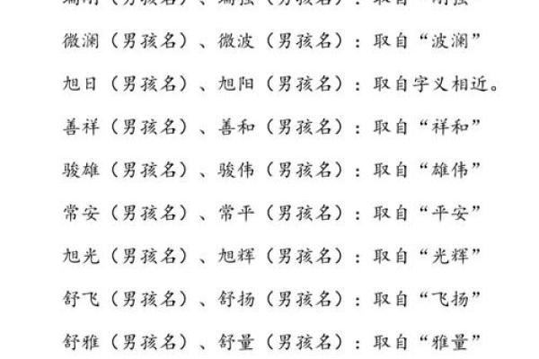 创意十足的双胞胎名字推荐大全