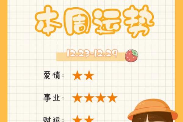 从处女座生辰八字看你的运势走向与命中注定