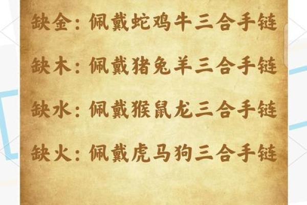 宝宝五行缺失如何查询与补救方法解析