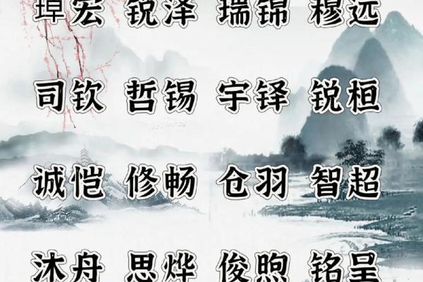 从五行八字角度分析如何给宝宝起名字 从五行八字角度分析如何给宝宝起名字