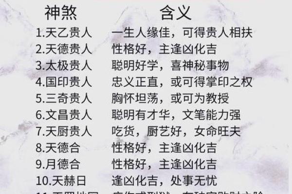 八字分析：揭示命运中的隐藏秘密