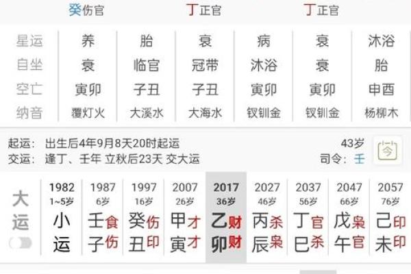 八字汉程网助力，科学解读个人命运走势
