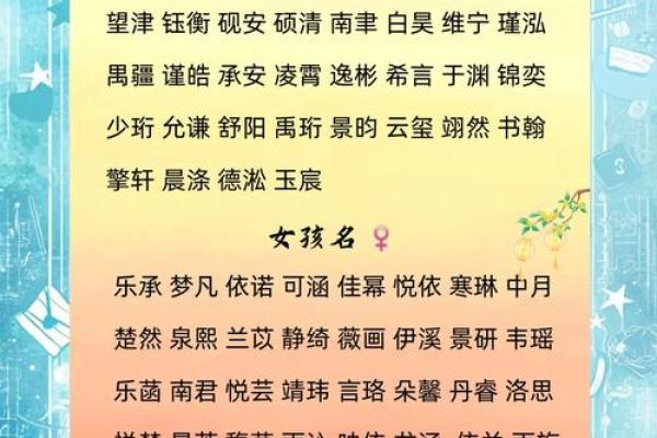 宝宝名字大全:让“免费猪”成为家族新宠 宝宝名字大全:让“免费猪”成为家族新宠