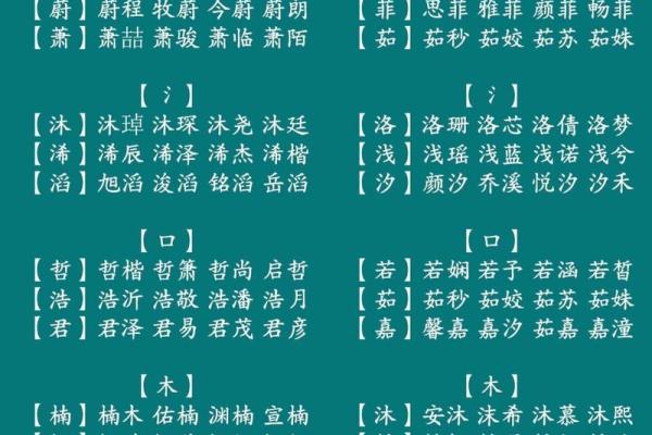 轻松获取免费宝宝名字,寓意深远又吉利 轻松获取免费宝宝名字,寓意深远又吉利
