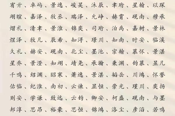 充满祝福的平安健康名字大全，助力孩子一生安康