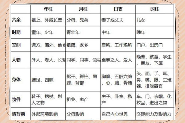 出生的人的性格与命运特点