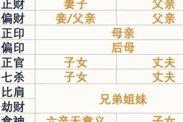 探究男命双桃花对感情的深远影响