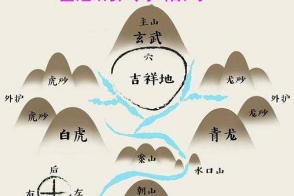 办公风水缺少青龙会带来哪些不利影响 办公风水缺少青龙会带来哪些不利影响