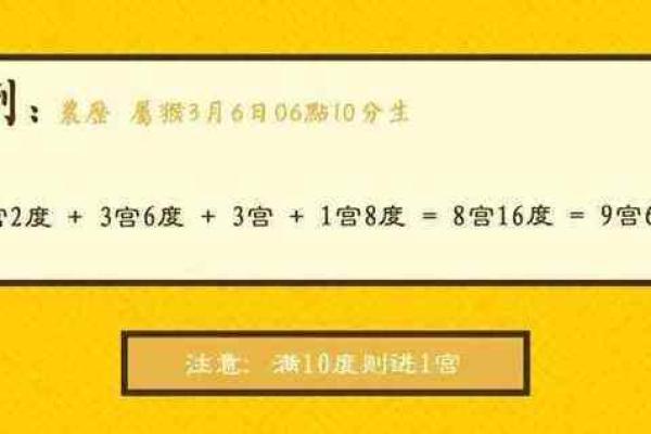 出生，八字决定了你的一生财富与爱情