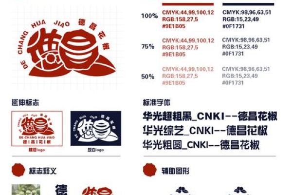 创意农业公司名字大全，打造独特品牌形象