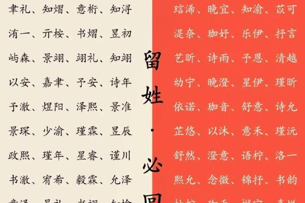 出生宝宝起名秘籍，轻松掌握生辰八字命名法