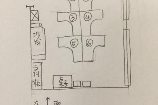 办公室风水摆放位置的五大关键原则
