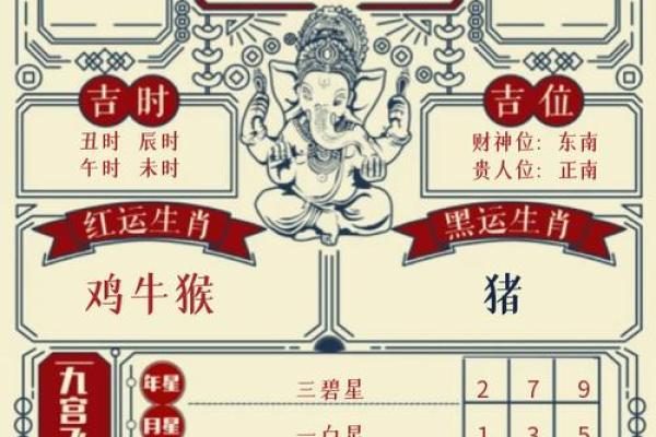 万年历大揭秘:精准黄历,开启你的幸运之门 万年历大揭秘:精准黄历,开启你的幸运之门