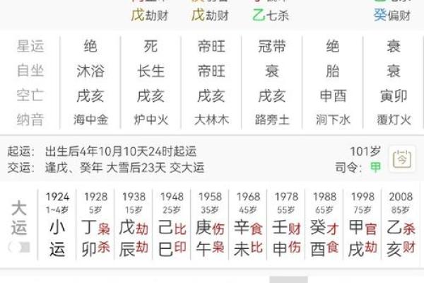 出生的宝宝生辰八字有何玄机