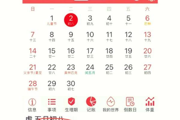 八字查命运，教你轻松解读人生运势