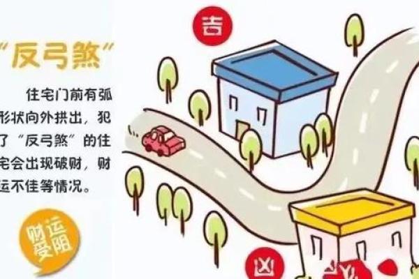 避免夹门风水煞气，提升家居运势